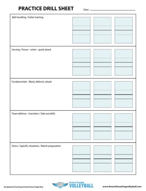 Volleyball Practice Plan Template