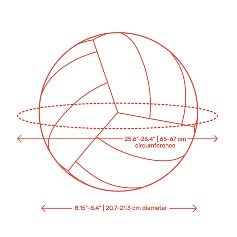 Volleyball Size Chart By Age