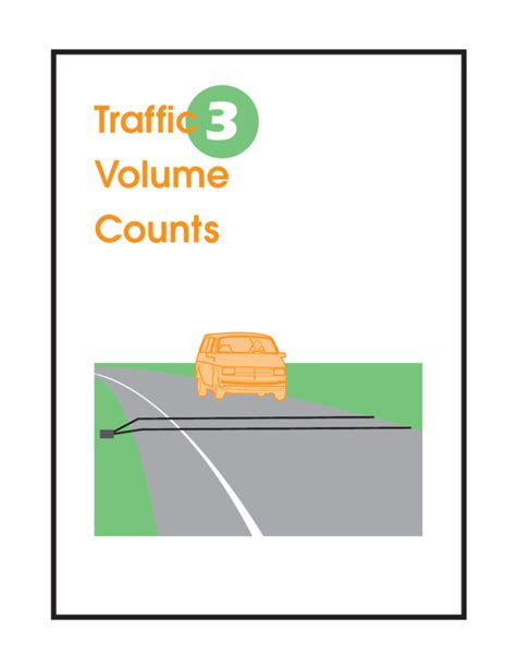 Volume of Fax Traffic