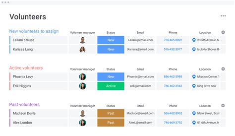 Volunteer Management Template