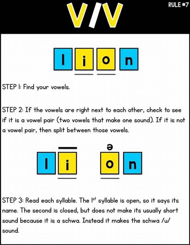 Vv Syllable Division Pattern