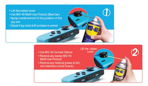 WD40 on gaming controller