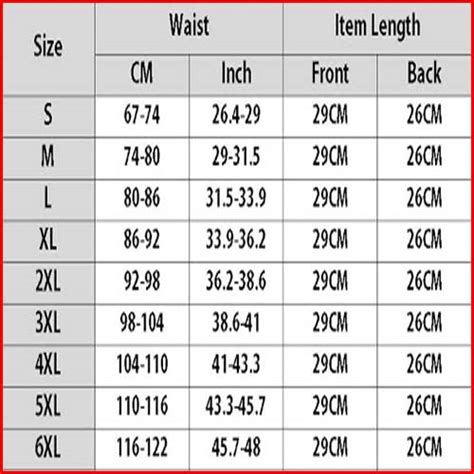 Waist Chart Conversion