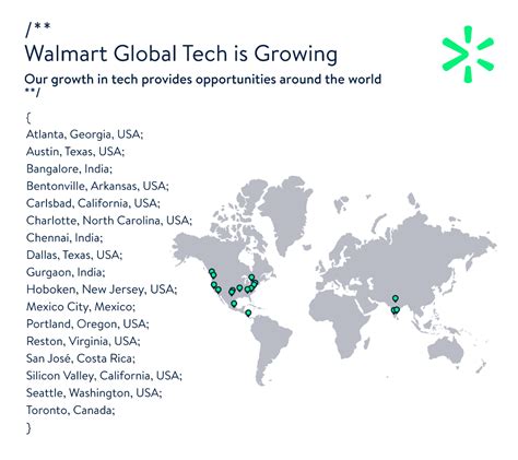 Walmart Global Tech Location