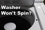 Washer Not Spinning Dry