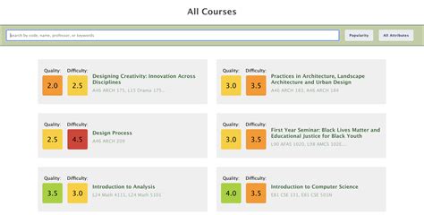 Washu Course Catalog