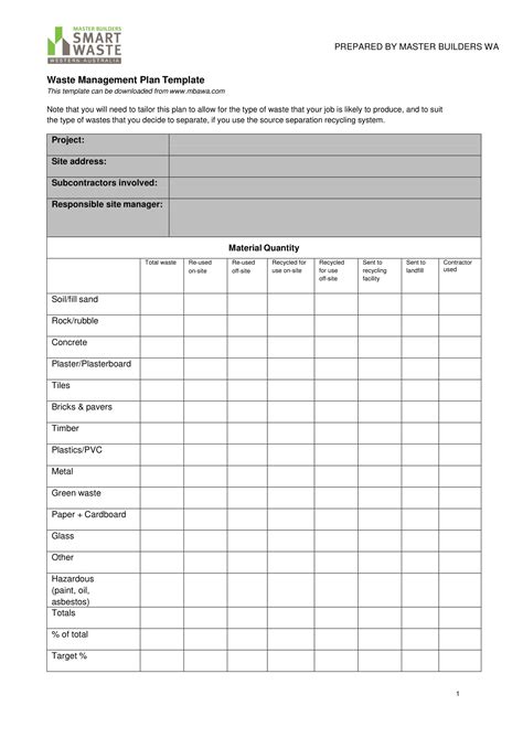 Waste Management Plan Template
