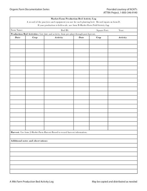Water Damage Drying Log Template