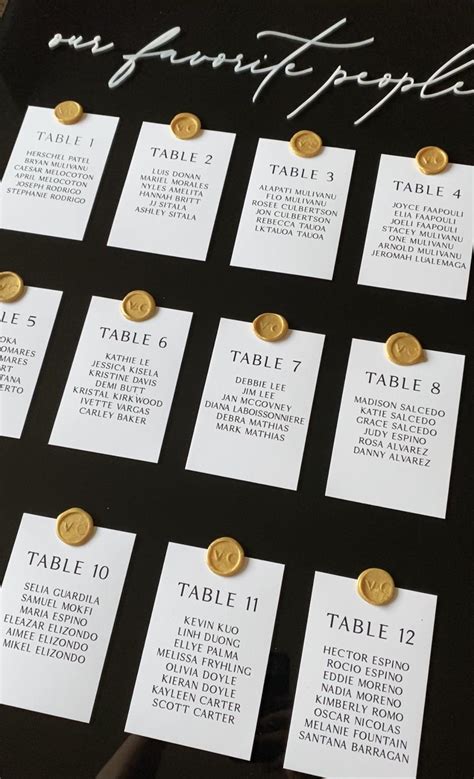 Wax Seal Seating Chart