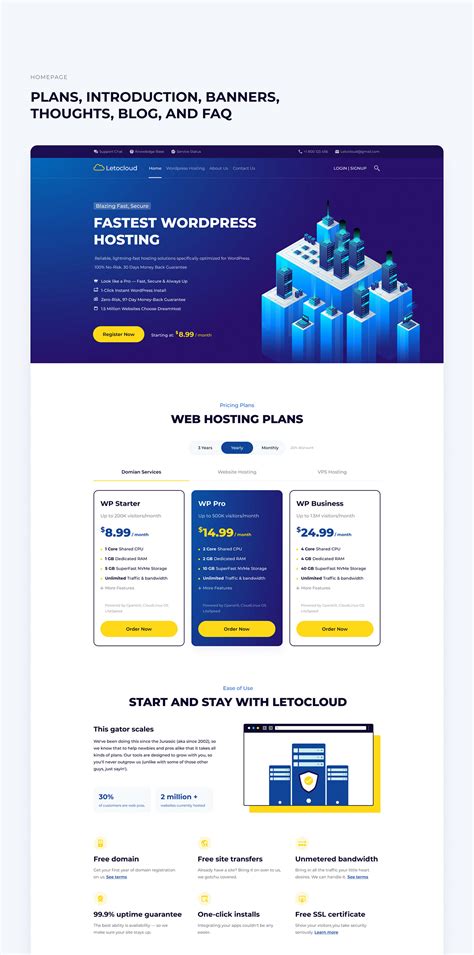 Web Hosting Template Wordpress