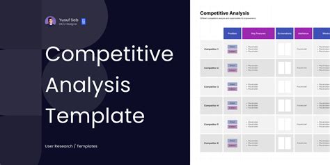 Website Competitive Analysis Template
