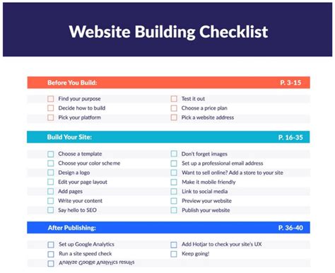 Website Development Checklist Template