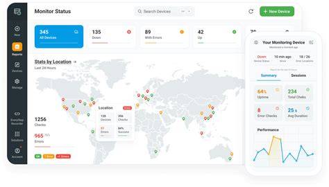 Website Monitoring