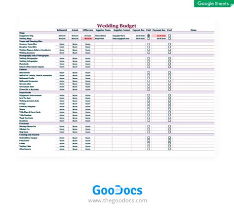 Wedding Budget Template Google Sheets