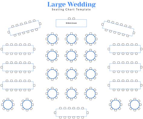 Wedding Reception Seating Chart Template