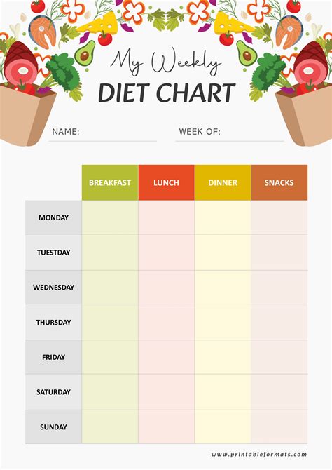 Weekly Diet Chart Template