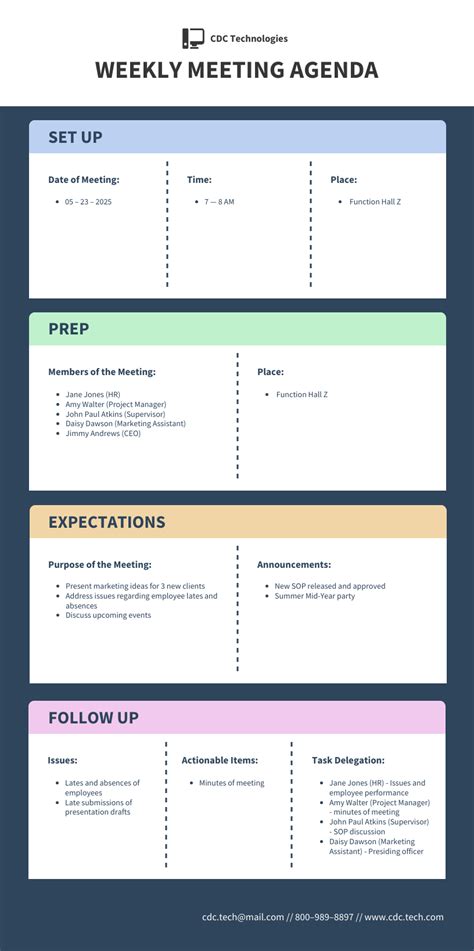 Weekly Stand Up Meeting Template