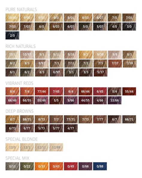 Wella Demi Permanent Hair Color Chart