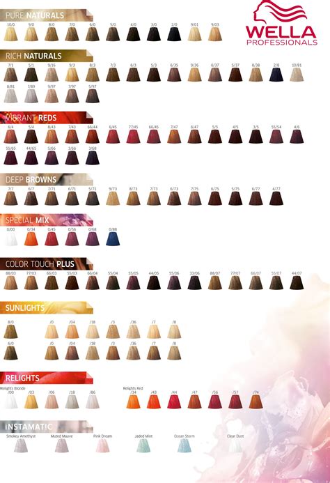 Wella Permanent Hair Colour Chart