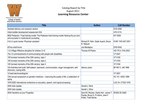 Western Michigan Course Catalog