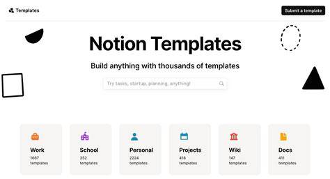 What's A Notion Template