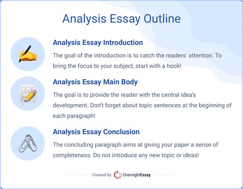What Do Analysis Means in a Essay