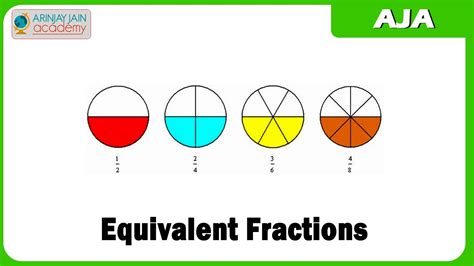 Equivalent 1 2