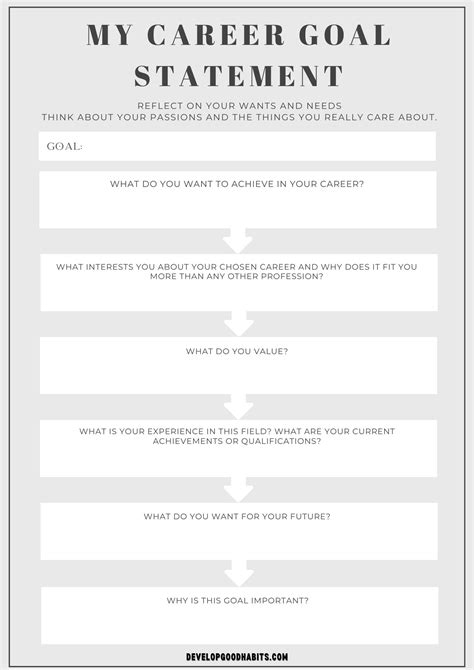 What Is A Career Statement