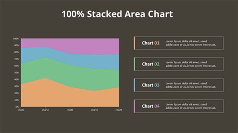 What Is A Stacked Area Chart