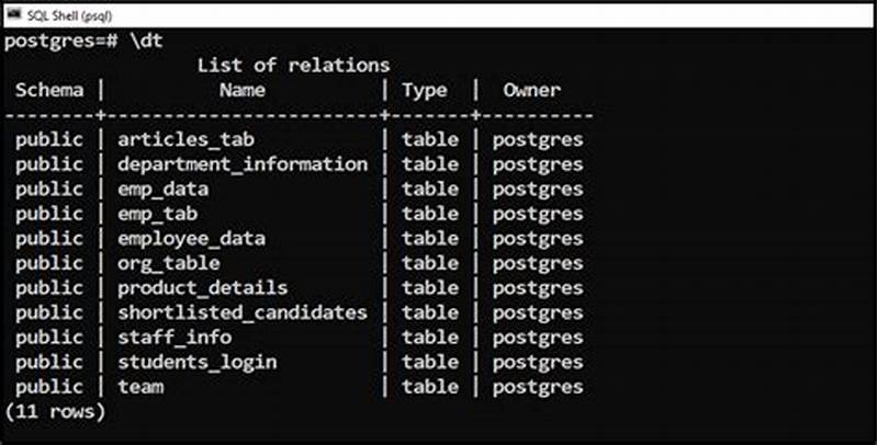 What Is Pg_catalog In Postgres