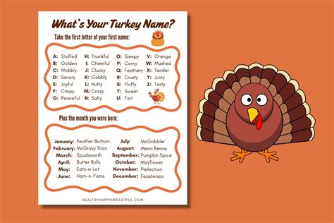 What Is Your Turkey Name Free Printable