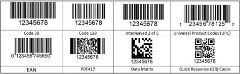 What Kind Of Barcode Is Used In Catalogs