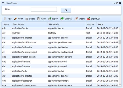 What MIME type should I use for CSV
