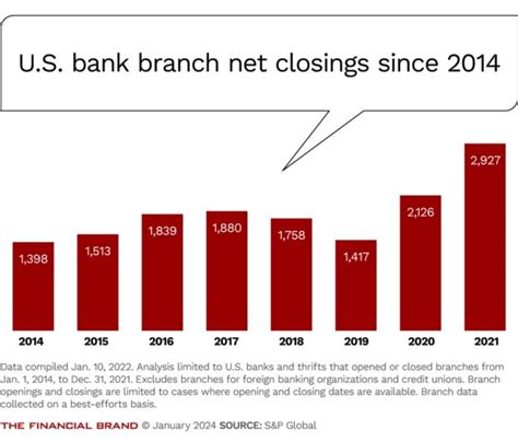 What are closures in NET
