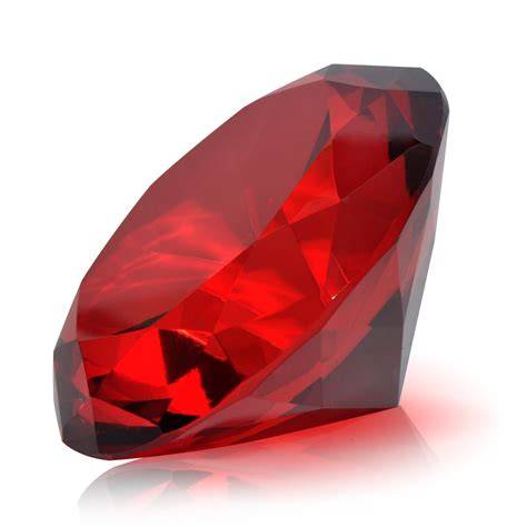 What are the Ruby Fileopen modes and options