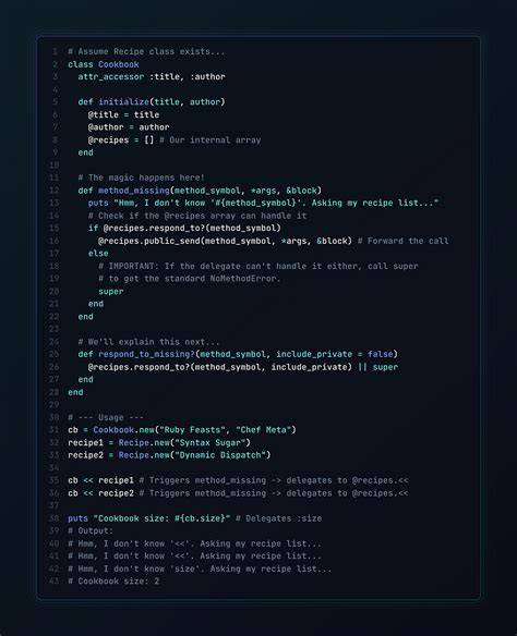 What do you call the - operator in Ruby