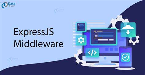 What does middleware and appuse actually mean in Expressjs