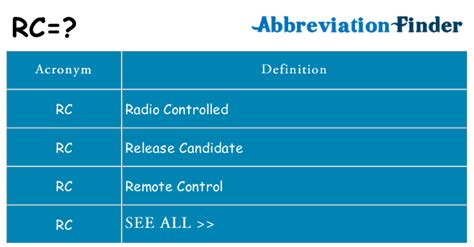 What does rc mean in dot files