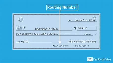 What happens if I use the wrong routing number?