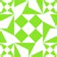 What happens when a duplicate key is put into a HashMap