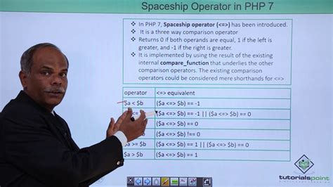 What is  the Spaceship Operator in PHP 7