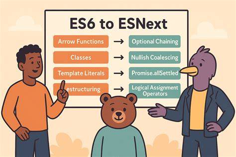 What is ESNext