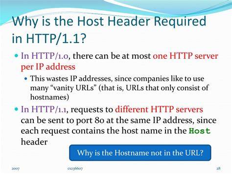 What is HTTP Host header