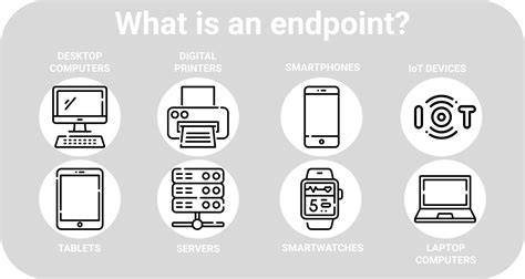 What is an Endpoint