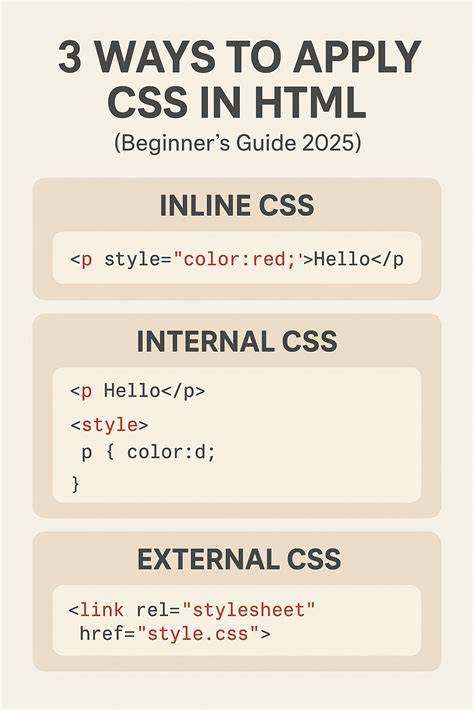 What is apply in CSS