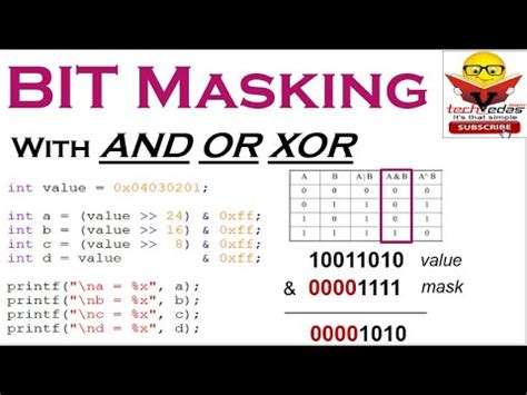 What is bit masking