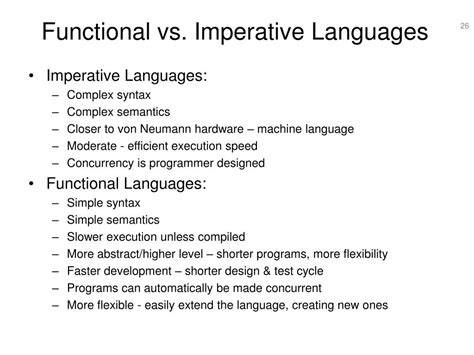 What is difference between functional and imperative programming languages closed