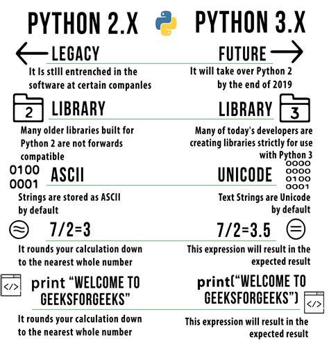 What is sysmaxint in Python 3