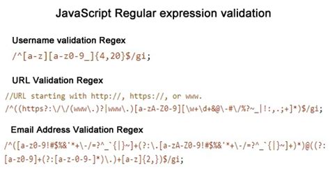 What is the best regular expression to check if a string is a valid URL