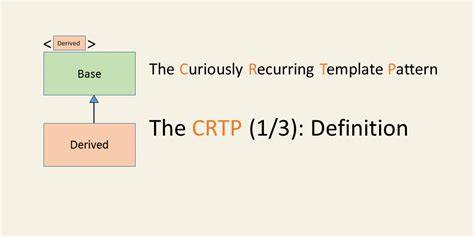 What is the curiously recurring template pattern CRTP